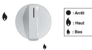 BOSCH PCK 785 DEU INOX - Brûleurs à gaz - 1