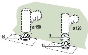 ROBLIN OMBRE NOIRE 900 - Branchement avec un tube de 120 - 1