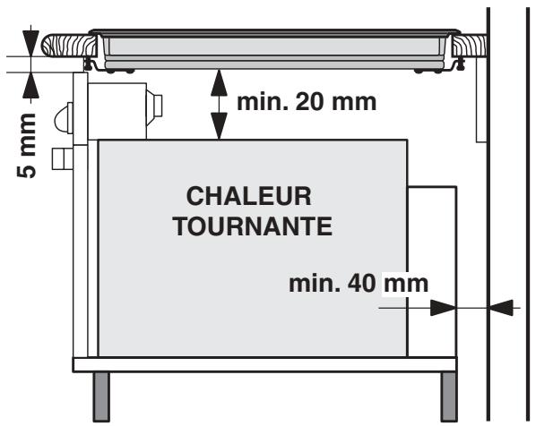 SCHOLTES TRP7410L - Aération - 2