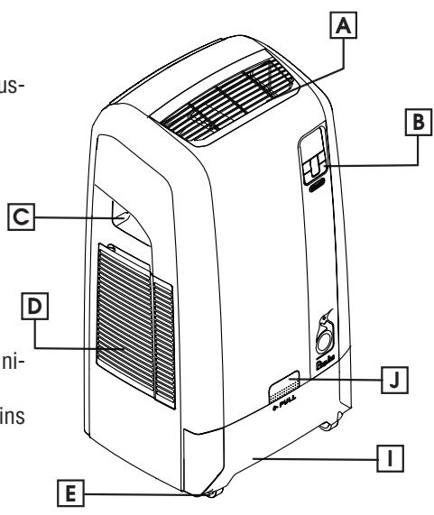 DELONGHI PAC WE17INV - DESCRIPTION DE L'APPAREIL - 1