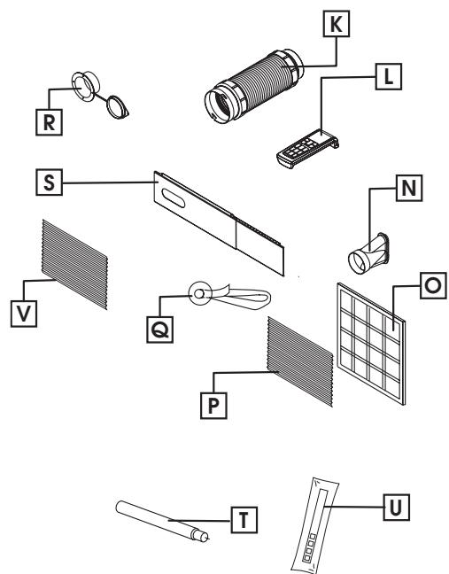 DELONGHI PAC WE17INV - DESCRIPTION DE L'APPAREIL - 2
