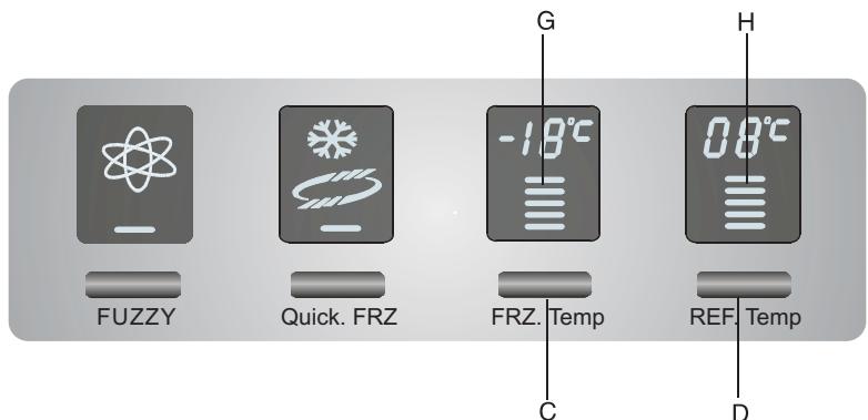 HAIER HRF-660AA - Les réglages de température - 1