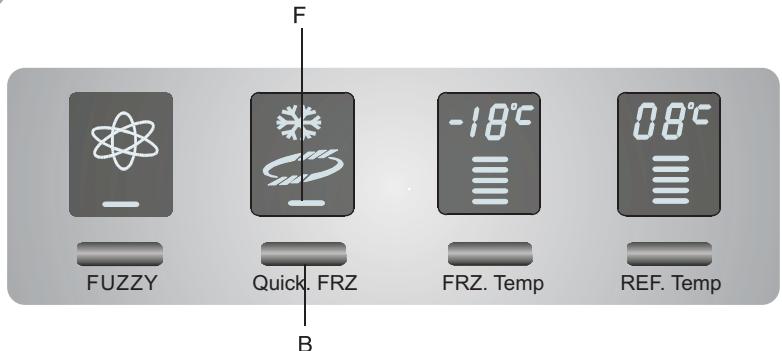 HAIER HRF-660AA - Supercongélation - 1