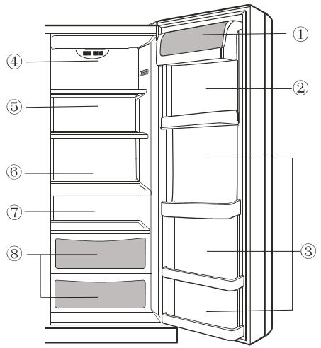 HAIER HRF-660AA - Compartment du réfrigérateur - 1
