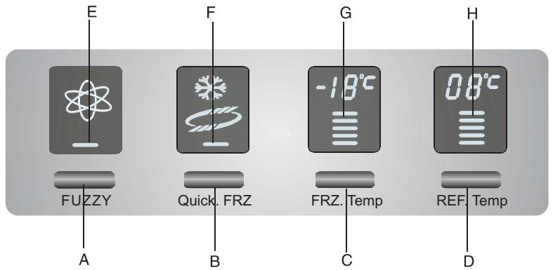 HAIER HRF-660AA - Panneau de contrôle - 1