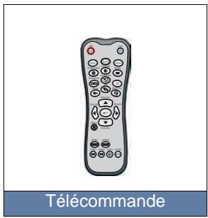 OPTOMAR HD36 - Accessoires de base - 4