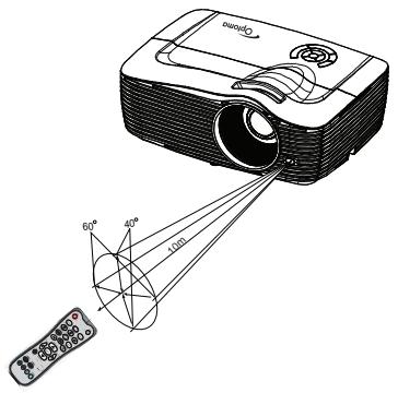 OPTOMAR HD36 - Fonctionnement de la télécommande - 1