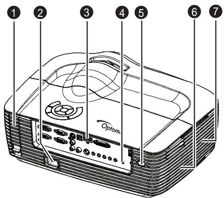 OPTOMAR HD36 - Vue arrête - 1