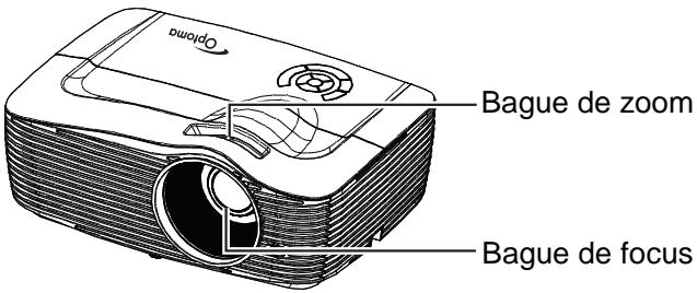 OPTOMAR HD36 - Réglage du zoom et de la mise au point du projecteur - 1