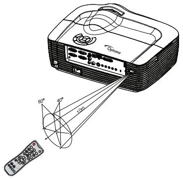 OPTOMAR HD36 - Fonctionnement de la télécommande - 2