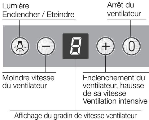 NEFF I89D55NOINOX - Utilisation de la hotte aspirante - 1