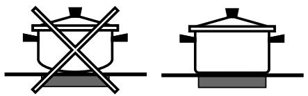 HOTPOINT-ARISTON PH 750 T AN/H - Quelques conseils pratiques pour maîtriser l'utilisation des brûleurs centraux "demi-poissonnière - 2