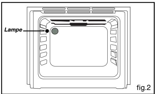VEDETTE VMP 66B - pour modele 60cm (fig.3): - 2
