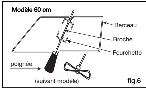 VEDETTE VMP 66B - Attention - 4