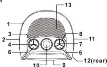 PROLINE CR 70 - DESCRIPTION - 1