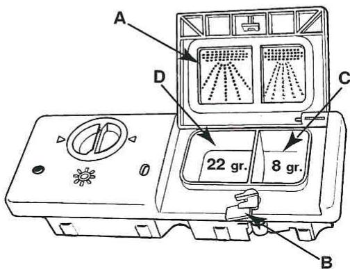 INDESIT D65 - Chargement du produit de lavage - 1