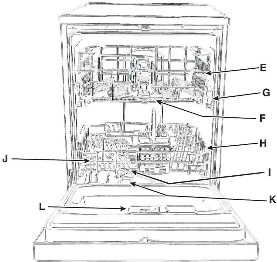 INDESIT D65 - Vue de pres (Intérieur) - 1