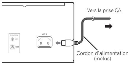 PIONEER A7OSDA S SILVER - Attention - 1