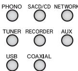 PIONEER A7OSDA S SILVER - Chapitre 4: Fonctionnement - 3