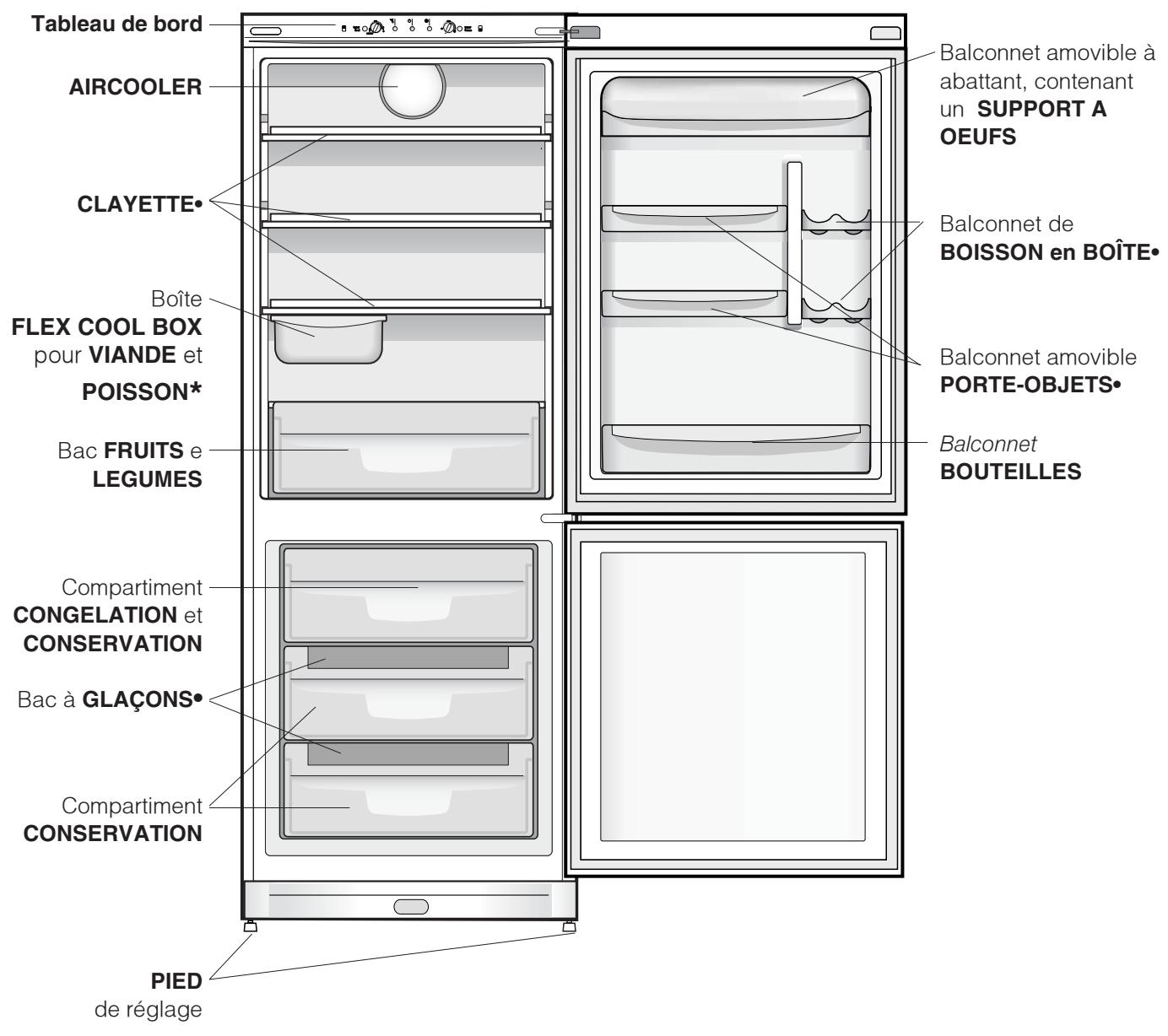 INDESIT BEAA35 - Vue d'ensemble - 1