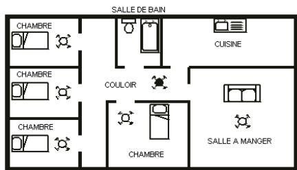 LIFEBOX LIBERTY II CE 1AN - Les emplacements à évier sont les suivants: - 1