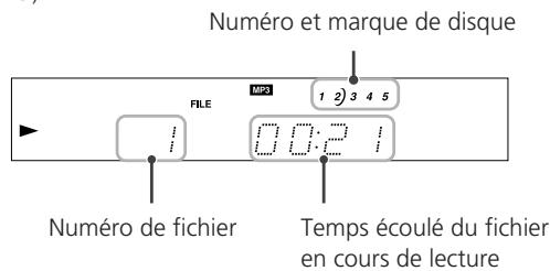 TEAC PD-D2620 - C Cordon Secteur - 8