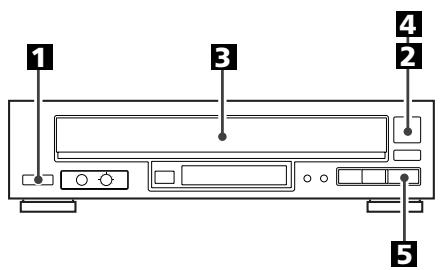 TEAC PD-D2620 - C Cordon Secteur - 1