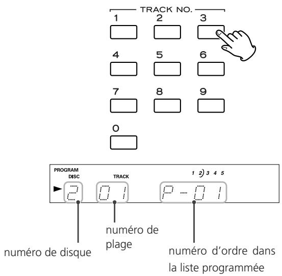 TEAC PD-D2620 - Lecture aléatoire - 5