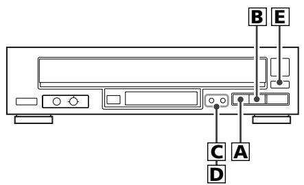 TEAC PD-D2620 - C Cordon Secteur - 9