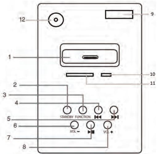 BIGBEN TW1NY2 - Description des pieces - 1