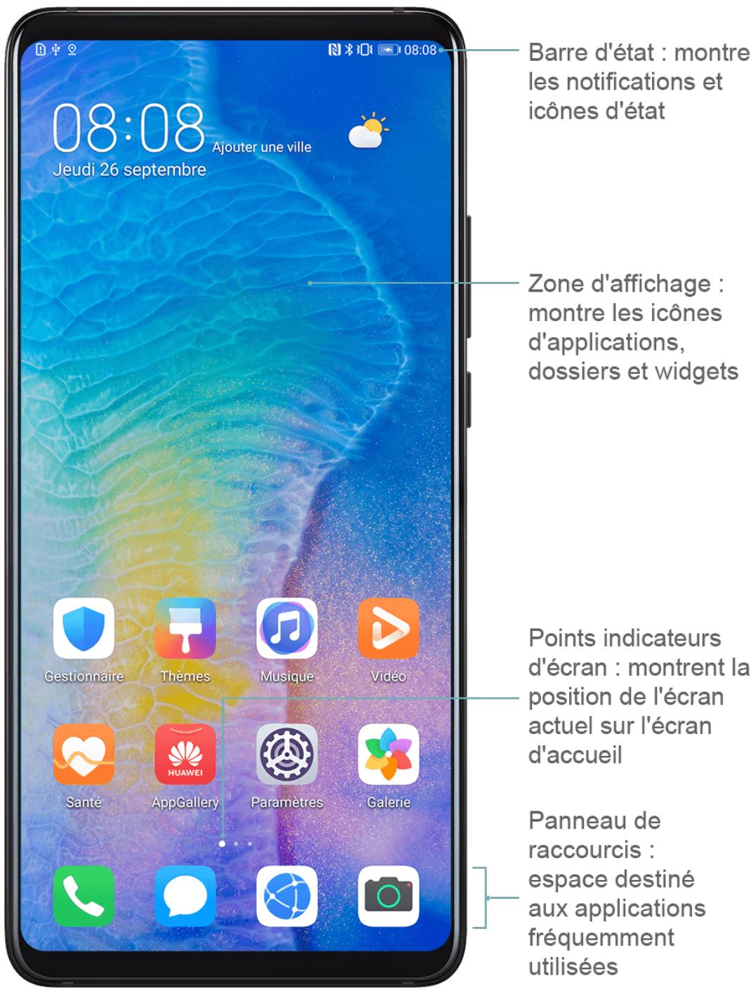 HUAWEI NOVO 5T - Se familiariser avec l'écran d'accueil - 1