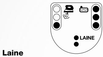 ASTORIA RC 386 A - Astuce pressing - 3