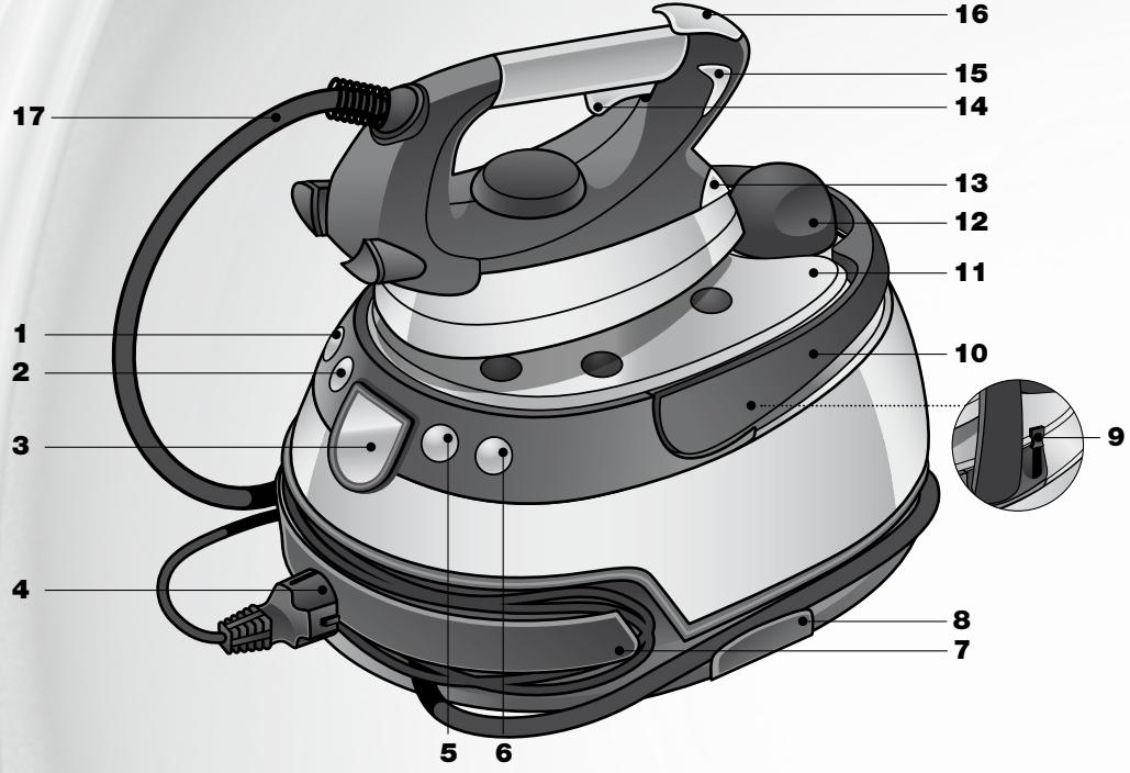 ASTORIA RC 386 A - descriptif produit - 1