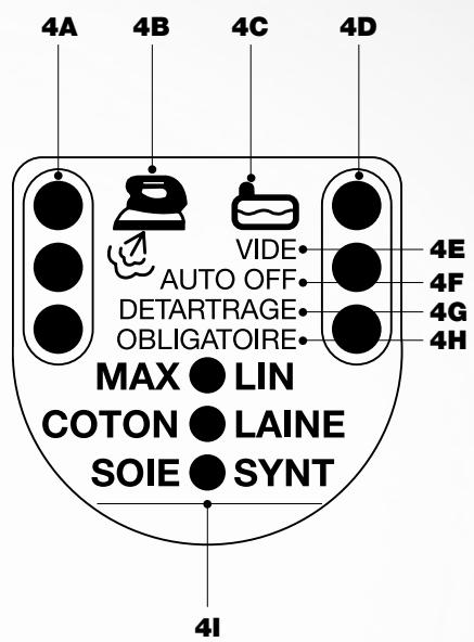 ASTORIA RC 386 A - descriptif produit - 2