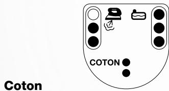 ASTORIA RC 386 A - Astuce pressing - 4