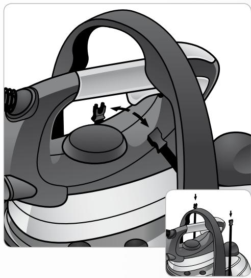 ASTORIA RC 386 A - Mise en service - 2