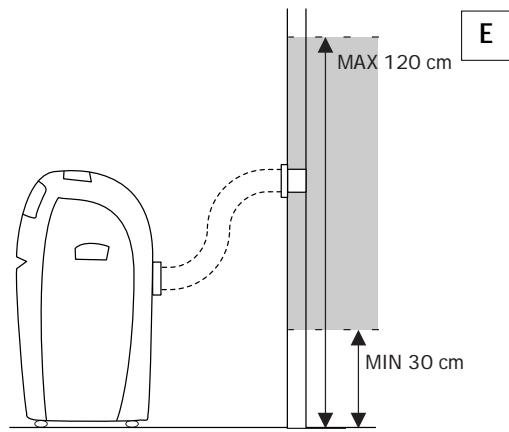 DELONGHI PAC 70 ECO GRIS - Opérations préliminaires avant l'utilisation - 5
