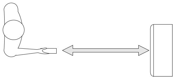 DELONGHI PAC 70 ECO GRIS - UTILISATION CORRECTE - 2