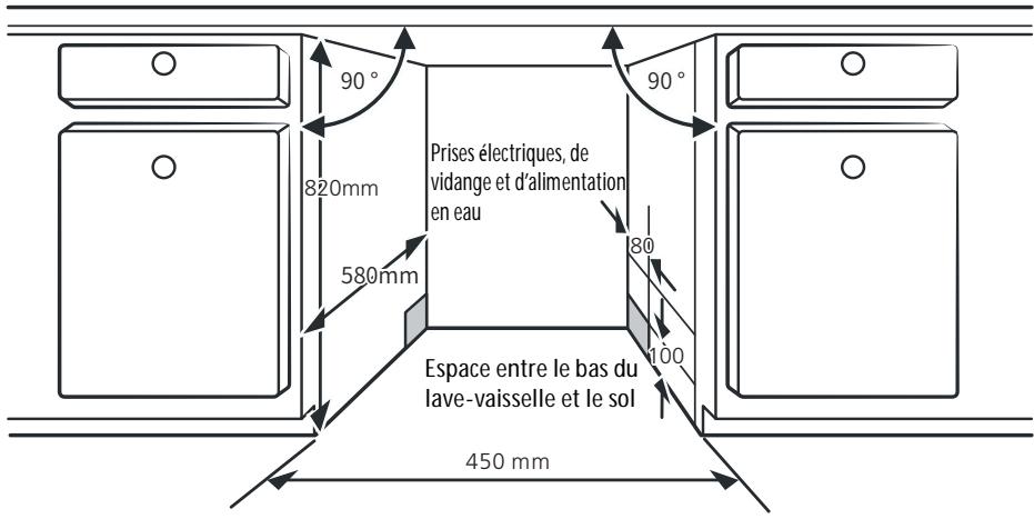 THOMSON THPRIMO245FUL - Branchements électriques - 2