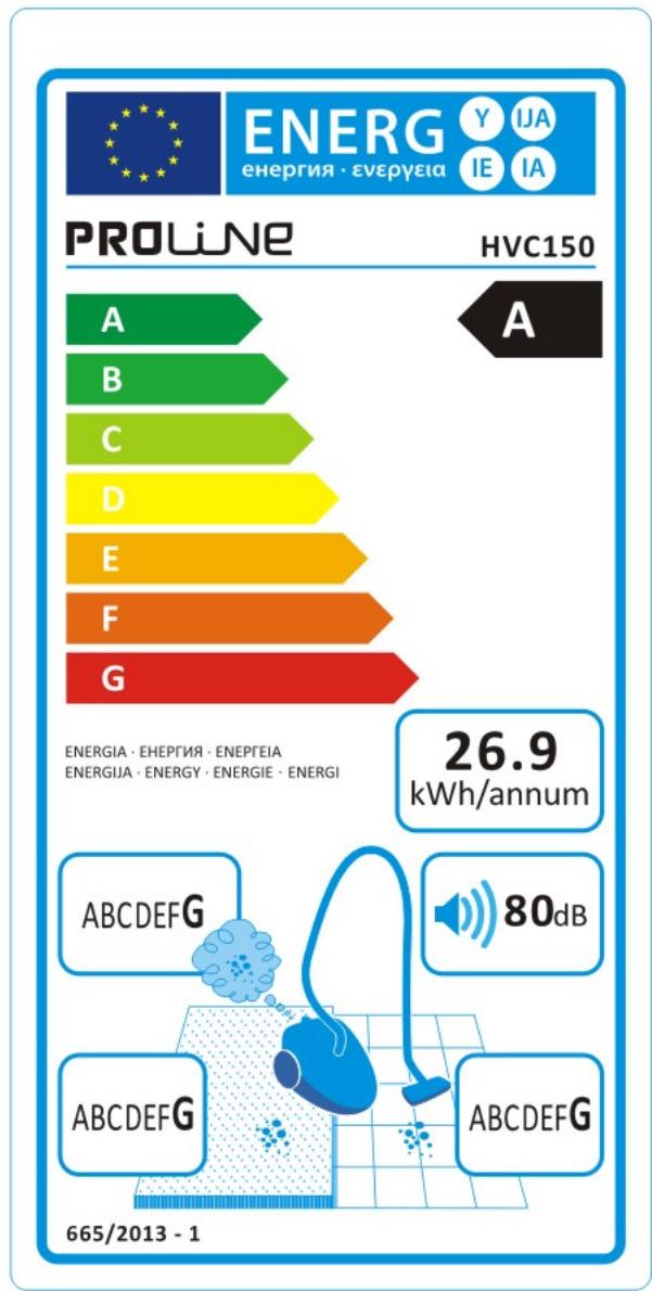 PROLINE HVC150 - SPECIFICATIONS - 1