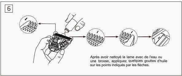 FAGOR FG3035 - Attention - 5