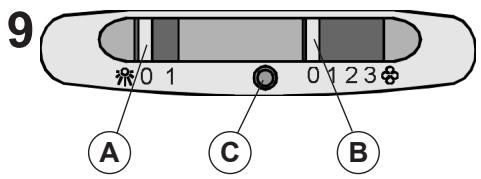 ROSIERES RHG65211PN - Eclairage: - 9