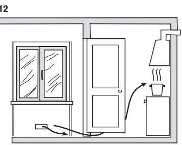 AIRLUX AA66CVIX - INSTALLATION (fig. 14) - 2