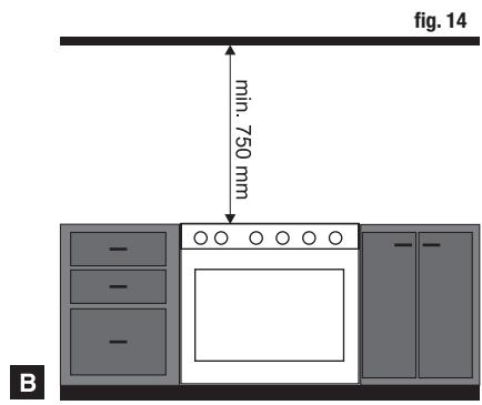 AIRLUX AA66CVIX - INSTALLATION (fig. 14) - 6