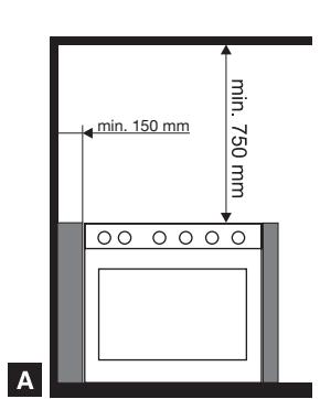 AIRLUX AA66CVIX - INSTALLATION (fig. 14) - 5
