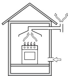 AIRLUX AA66CVIX - INSTALLATION (fig. 14) - 4