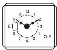 AIRLUX AA66CVIX - ETAGERES INTERNES (fig. 6, 6a, 6b) - 4