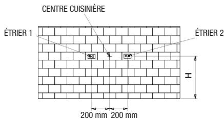 AIRLUX AA66CVIX - MISE EN GARDE - 3