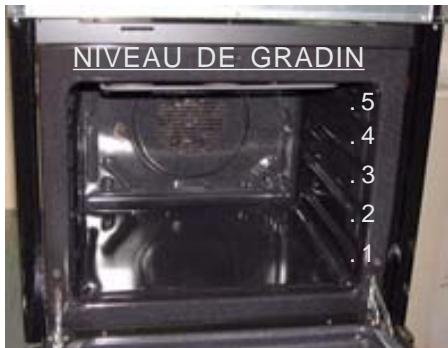 ROSIERES FE 6024 PN - - CONSEILS DE CUISSON - 1