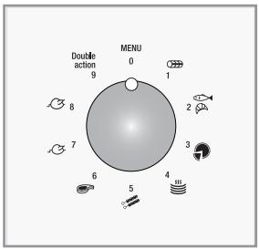 ROSIERES FE 6024 PN - - LES DIFFERENTS MODES DE CUISSON - 2